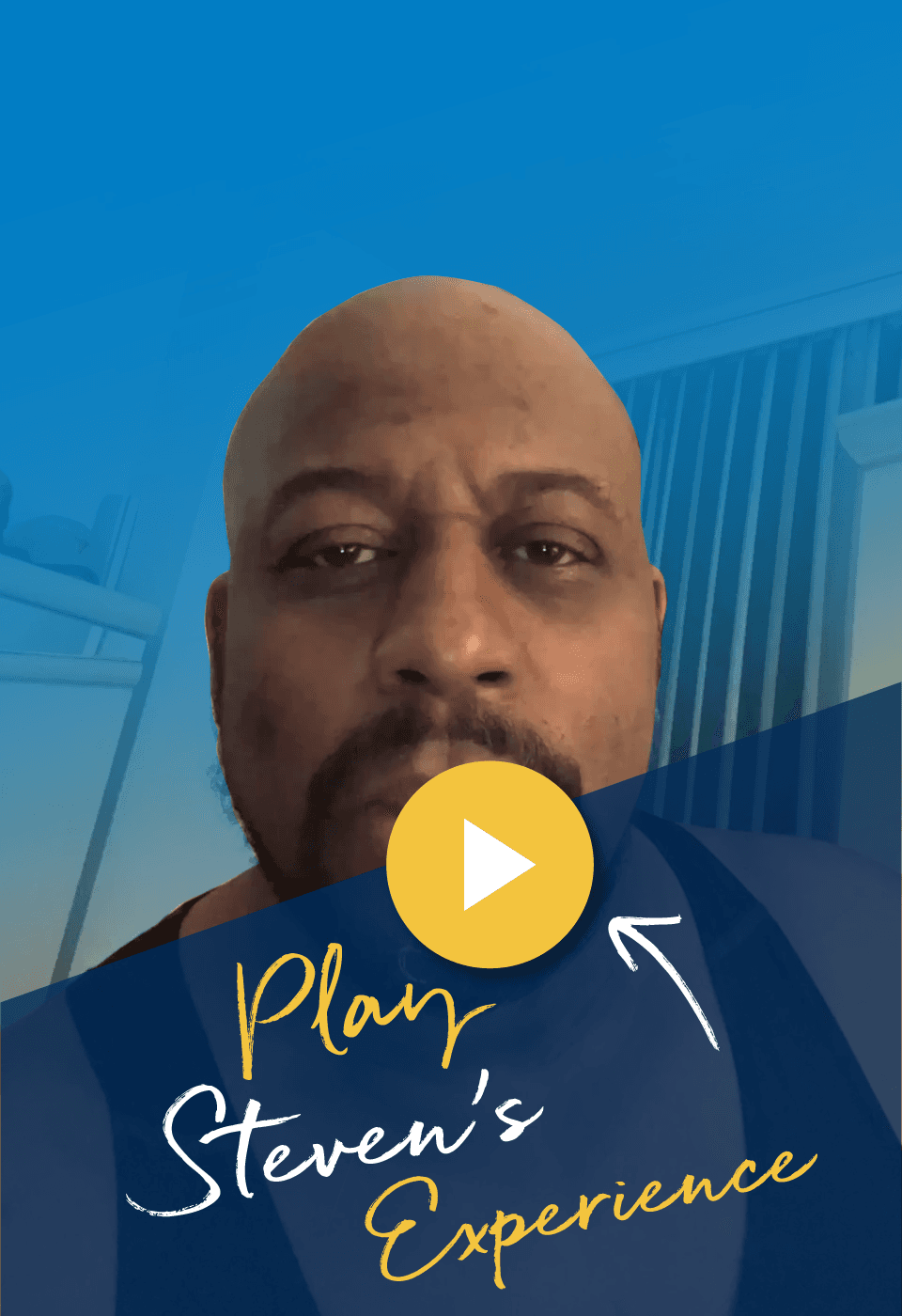 Lease End Review