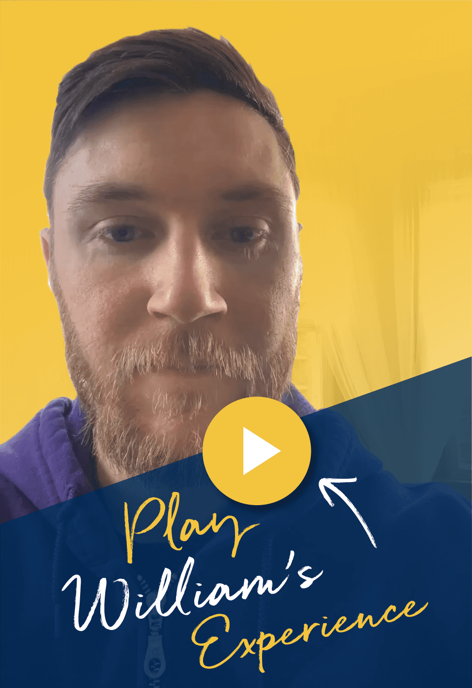 Lease End Review